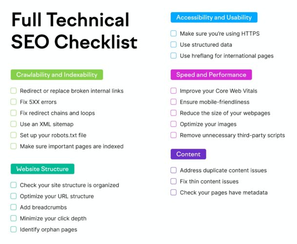 Technical SEO